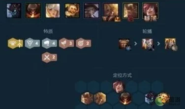 金铲铲之战14.20版本大揭秘:惊喜换形枪阵容强势推荐,助你轻松上分新策略! 金铲铲之战14.20版本大揭秘:惊喜换形枪阵容强势推荐,助你轻松上分新策略!