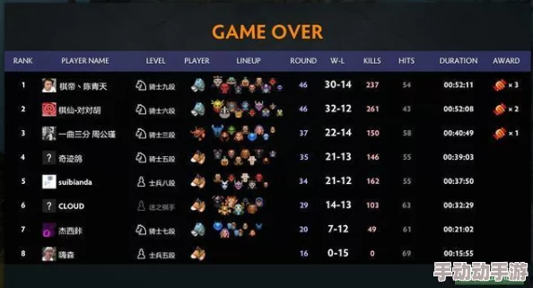 揭秘高效堆叠暗属性抗性技巧,惊喜消息:全新装备助力轻松达标攻略! 揭秘高效堆叠暗属性抗性技巧,惊喜消息:全新装备助力轻松达标攻略!