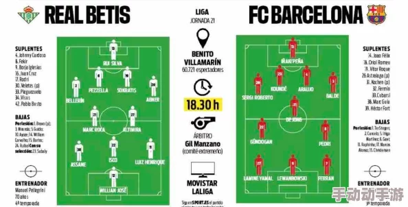 调教羞辱24_25赛季西甲第16轮皇家贝蒂斯VS巴塞罗那团结拼搏共创辉煌