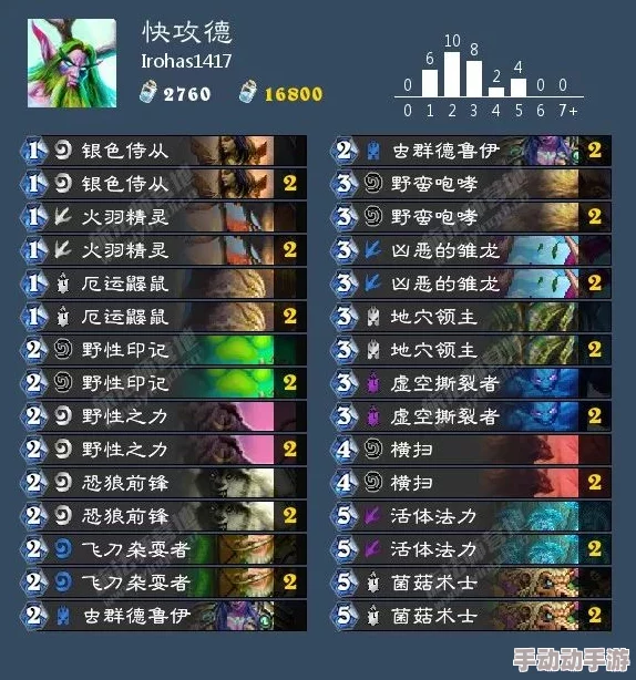 炉石传说K神分享最新热门OTK核弹牧卡组