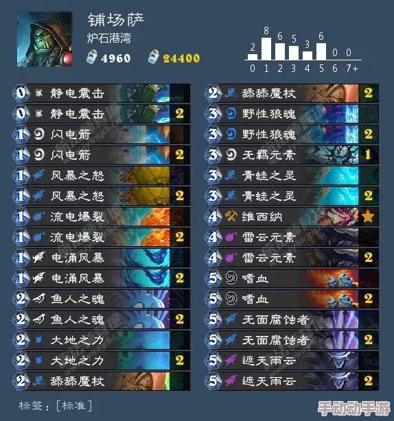 炉石传说K神分享最新热门OTK核弹牧卡组
