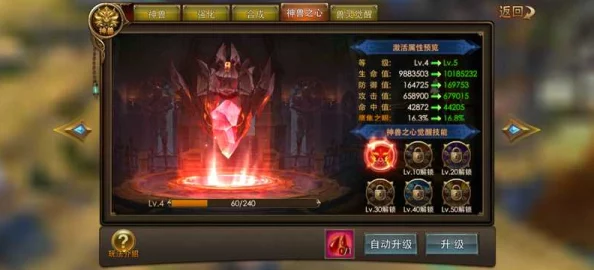 永恒纪元新热潮：戒哥布林幼崽详细解析与养成攻略